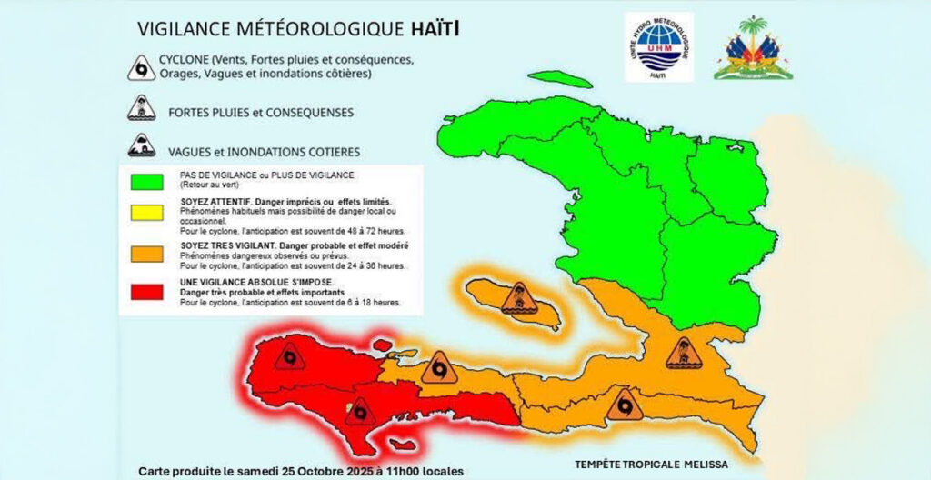Tanpèt tropical Mélissa tounen ouragan, alèt wouj sou Sid ak GrandAns